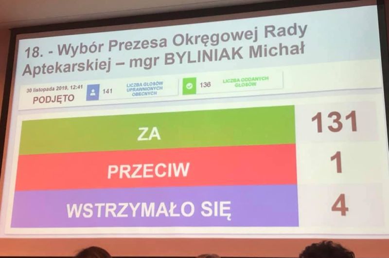 Read more about the article Prezes OIA wybrany!