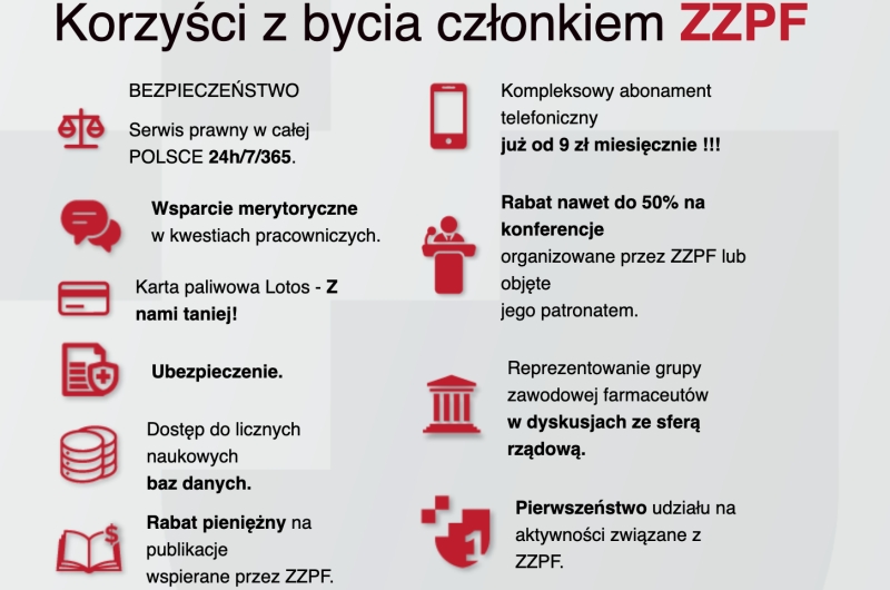 Read more about the article Podsumowanie styczniowej działalności ZZPF