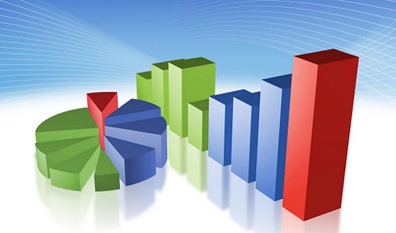 Read more about the article Ocena działania izb aptekarskich oraz opinia nt. kierunków rozwoju samorządu aptekarskiego